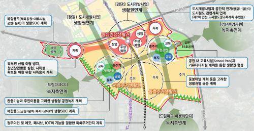 에코메타시티 중봉대로 기준, 1단계 동측 주거생활권부터 개발 시작