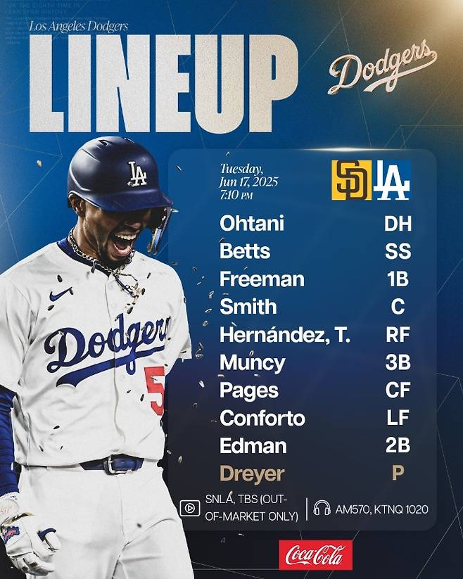 ▲ 18일(한국시간) 샌디에이고 파드리스와 경기에 나서는 LA 다저스 선발 라인업 ⓒLA 다저스 SNS