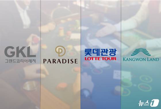 외국인 카지노 3사인 그랜드코리아, 파라다이스, 롯데관광개발과 내국인 카지노사인 강원랜드 로고.ⓒ News1 양혜림 디자이너