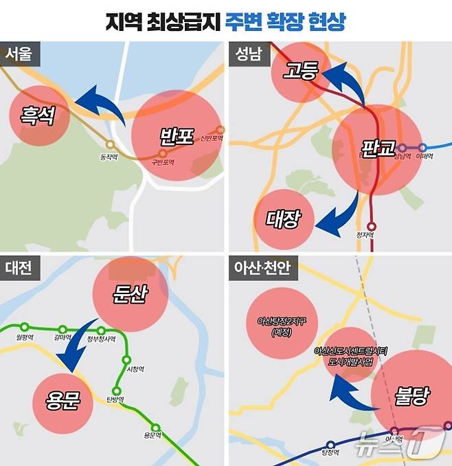 천안 불당지구와 아산탕정2지구 위치