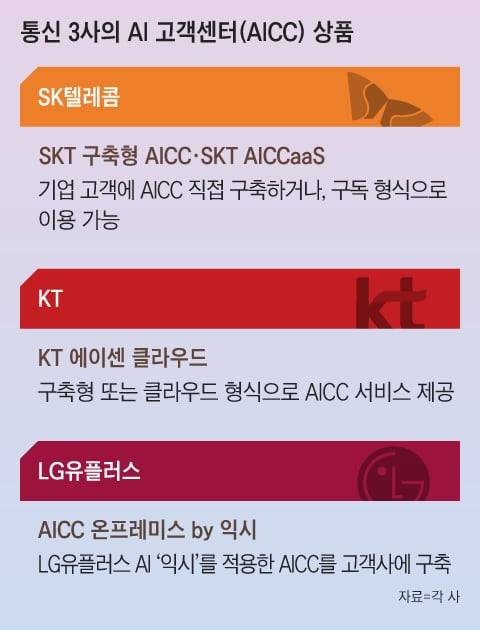 그래픽=이진영