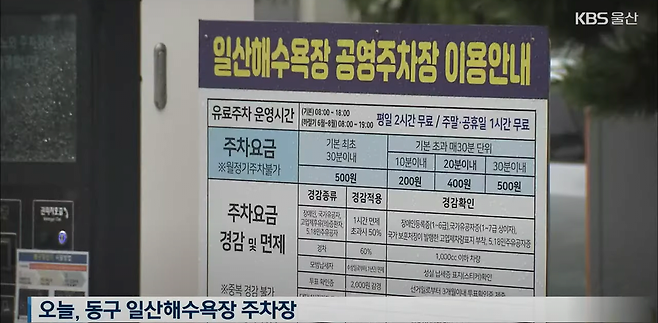 image.png 공영주차장 주차요금 시간당 천원 받으니까 생긴 일 ㄷㄷㄷ.NEWS 공영주차장 주차요금 시간당 천원 받으니까 생긴 일 ㄷㄷㄷ.jpg