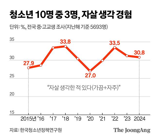 신재민 기자