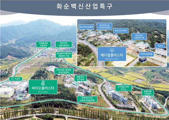 화순백신산업특구 조감도. 화순군 제공.