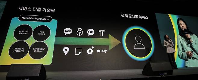 사진은 정신아 카카오 대표가지난 2월4일 서울 중구 플라자호텔에서 열린 카카오 기자간담회에서 발표를 하는 모습. /사진=뉴시스