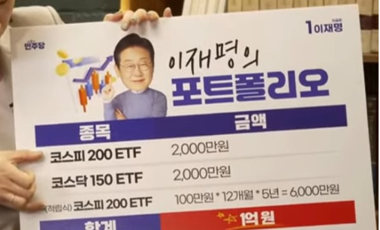 이재명 대통령이 대선 후보 시절 밝힌 포트폴리오. (유튜브 갈무리)