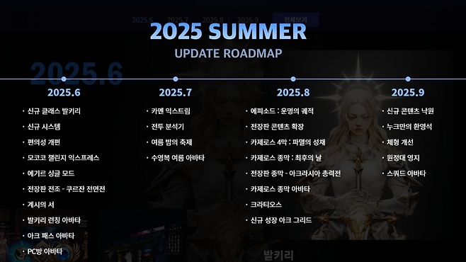 '로스트아크' 여름 업데이트 로드맵.(출처='로스트아크' 홈페이지).