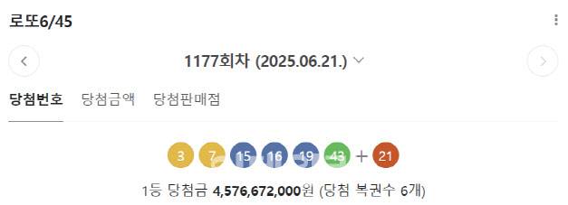제1177회 로또 당첨번호. (사진=네이버)