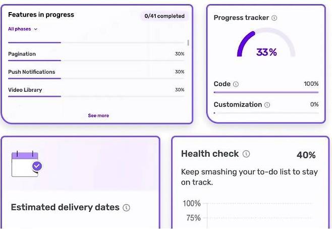 빌더 AI의 실제 서비스 화면. 인공지능을 활용한다는 홍보와 달리, 수일 이상의 개발 일정이 걸리는 등 제약이 많다. 빌더 AI 홈페이지