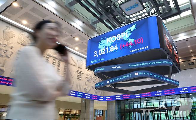 20일 오후 서울 여의도 한국거래소 서울사무소 마켓스퀘어에 코스피 지수가 전일 대비 44.10포인트(1.48%) 상승한 3,021.84를 나타내고 있다.(한국거래소 제공. 재판매 및 DB 금지) 2025.6.20/뉴스1