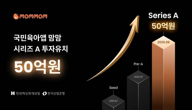 /사진제공=원더윅스컴퍼니