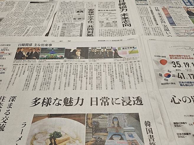 日언론, 한일 수교 60주년 조명 (도쿄=연합뉴스) 경수현 특파원 = 한일 국교정상화 60주년인 22일 일본 신문들이 사설 및 특집 기사 등을 통해 양국 관계의 현황과 과제 등을 집중 조명했다. 2025.6.22 evan@yna.co.kr