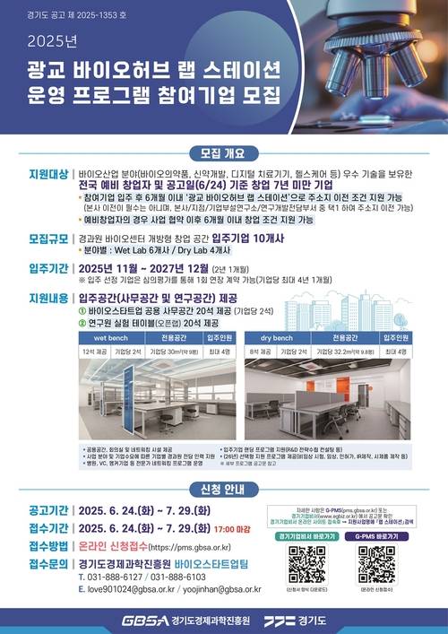 경기도와 경기도경제과학진흥원이 ‘2025년 광교 바이오허브 랩 스테이션 운영 프로그램’ 참여기업을 오는 24일부터 다음달 29일까지 모집한다. /경기도 제공