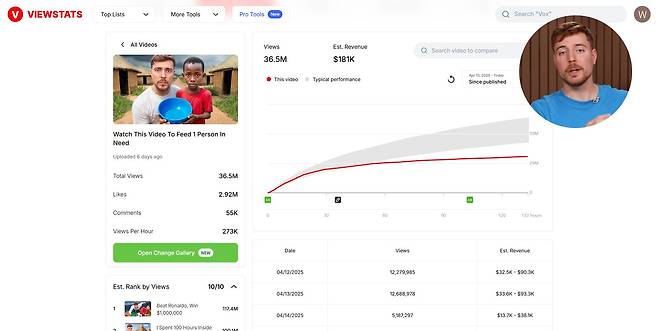 뷰스텟츠 홈페이지