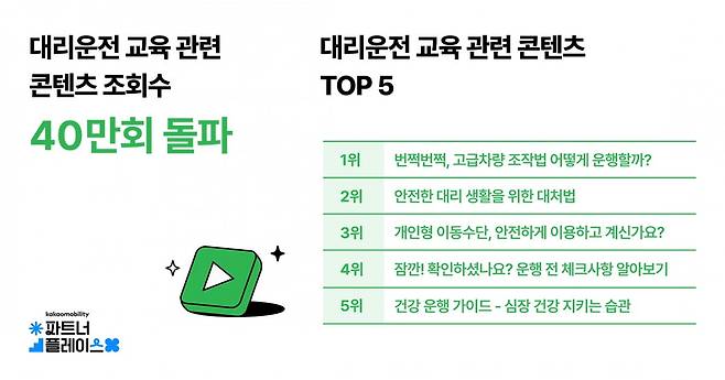 카카오모빌리티 제공.