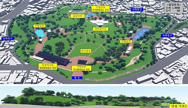 대구 중구 달성 복원 조감도 . 대구시 제공