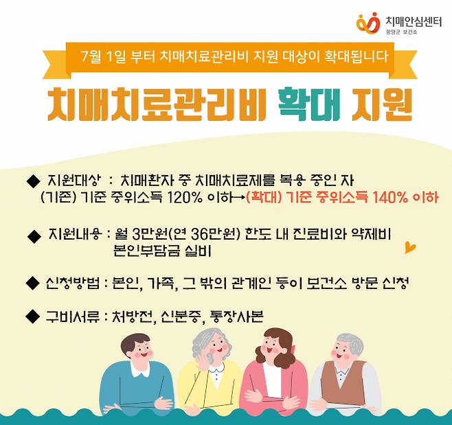 함양군 치매치료관리비 지원 안내 포스터./사진=함양군