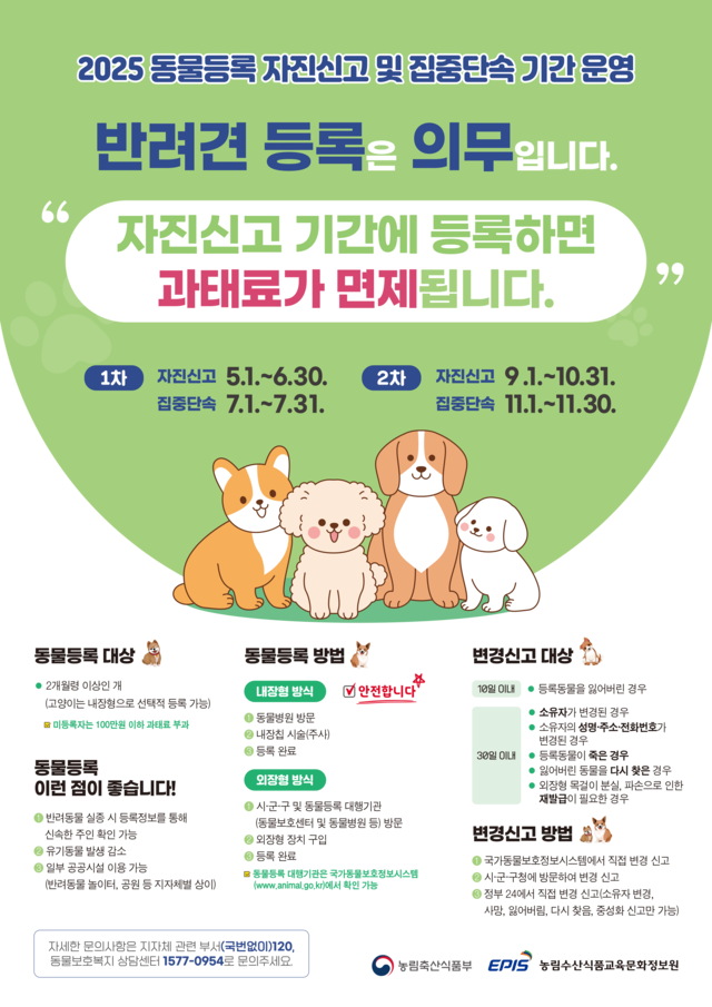 반려견 등록 안내 포스터. 광주시청 제공