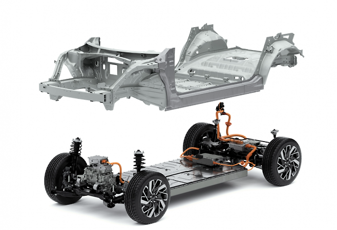 현대차그룹 전기차 플랫폼 E-GMP. 현대차그룹 제공