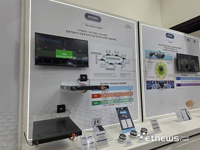 SK텔레콤이 퀀텀코리아 2025에서 선보인 QKD-PQC 하이브리드 양자암호통신