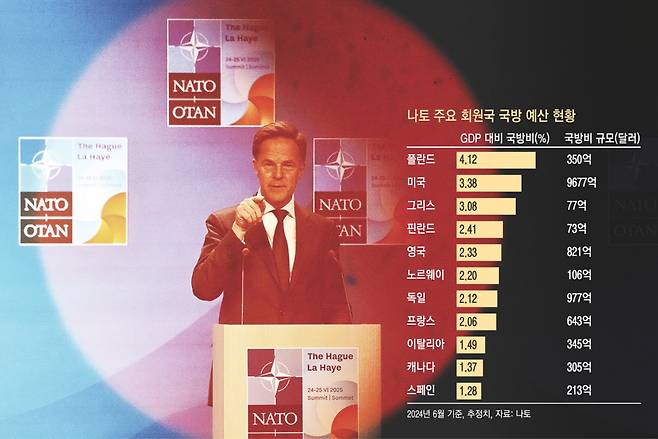마르크 뤼터 북대서양조약기구(나토) 사무총장이 나토 정상회의 개최를 하루 앞둔 23일(현지시간) 네덜란드 헤이그에서 기자회견을 하고 있다. AP연합뉴스