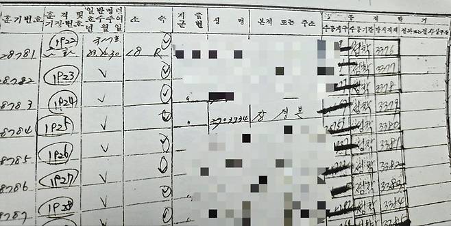 6.25전쟁 훈장수여기록부 명단에 故 장경본 중사의 이름이 기재돼 있다. 6.25전쟁 무공훈장 찾아주기 사업단 제공