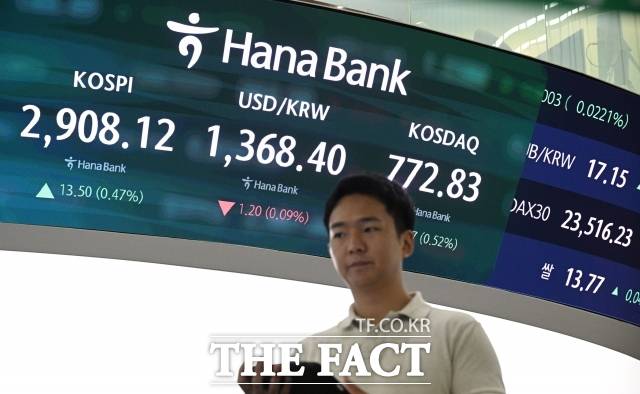 25일 코스피는 장 초반 보합권을 형성하고 있다. 사진은 기사 내용과 무관함. /박헌우 기자