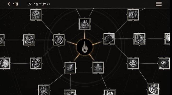 ▲ 장비와 스킬트리, 스탯 육성의 묘미를 더해서 육성의 재미도 살리고자 했다