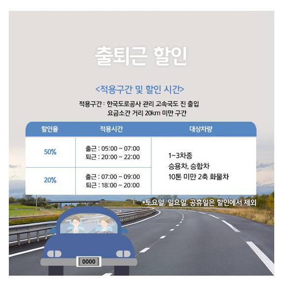 2000년 도입된 출퇴근 할인의 누적 감면액은 1조원에 육박한다. 자료 한국도로공사