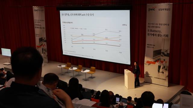 한국배터리산업협회(KBIA)와 삼일PwC가 25일 서울 용산구 삼일PwC 본사 아모레홀에서 공동 개최한 ‘최신 미국·EU 통상 정책 및 대응 전략 세미나 : K-배터리, 위기에서 찾는 기회’에서 참석자들이 설명을 듣고 있다. KBIA 제공.