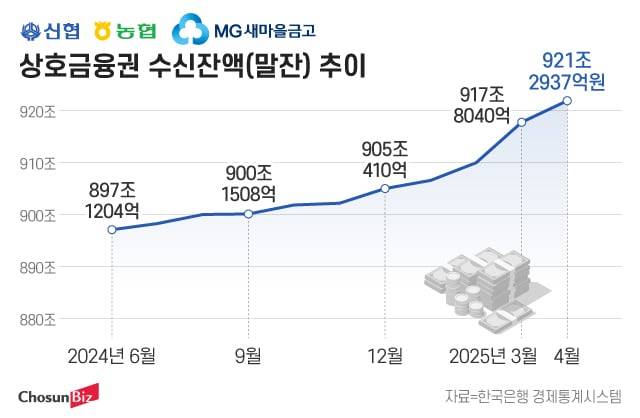 그래픽=정서희