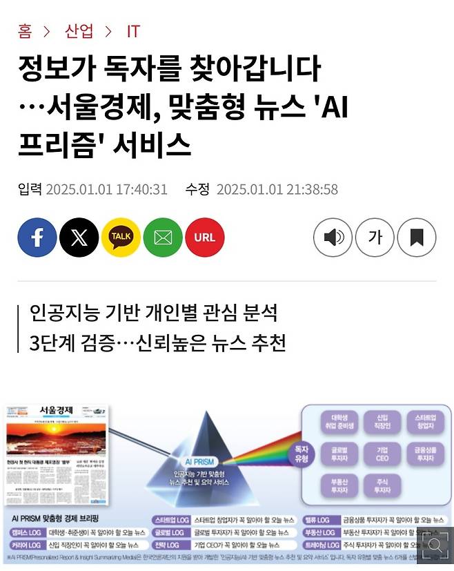 국내 언론사들의 AI 관련 대응이 다양화하고 있다. 사진은 올해 1월 개인화 추천 서비스 'AI 프리즘'을 선보인 서울경제 관련 기사.