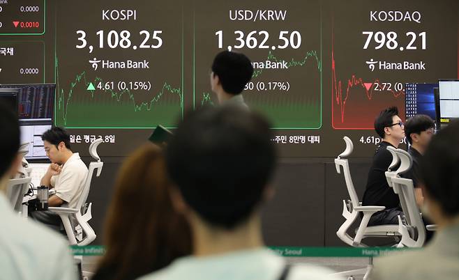 25일 서울 여의도 한국거래소 현황판에 코스피 종가가 표시돼 있다. 이날 코스피는 전날 급등에 따른 차익실현 매물이 출회되며 3,100대에서 강보합 마감했다. 연합뉴스