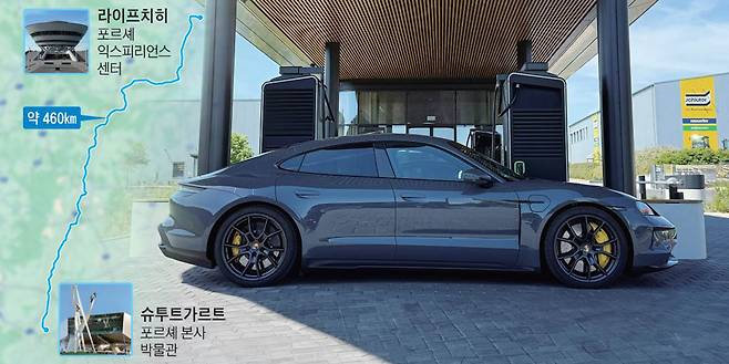 슈투트가르트 레온베르크 포르셰 차징 라운지에서 타이칸 GTS가 충전 중이다. /사진 박진우 기자