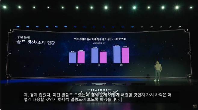2025 로아온 썸머