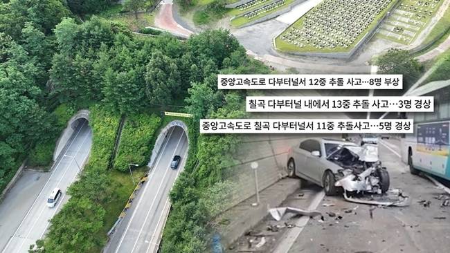 SBS ‘궁금한 이야기 Y’