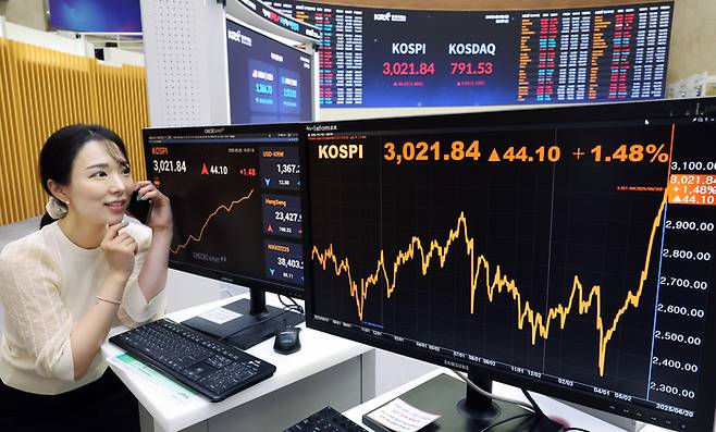 코스피는 6월 20일 3000선을 돌파했다. <사진=한국거래소>
