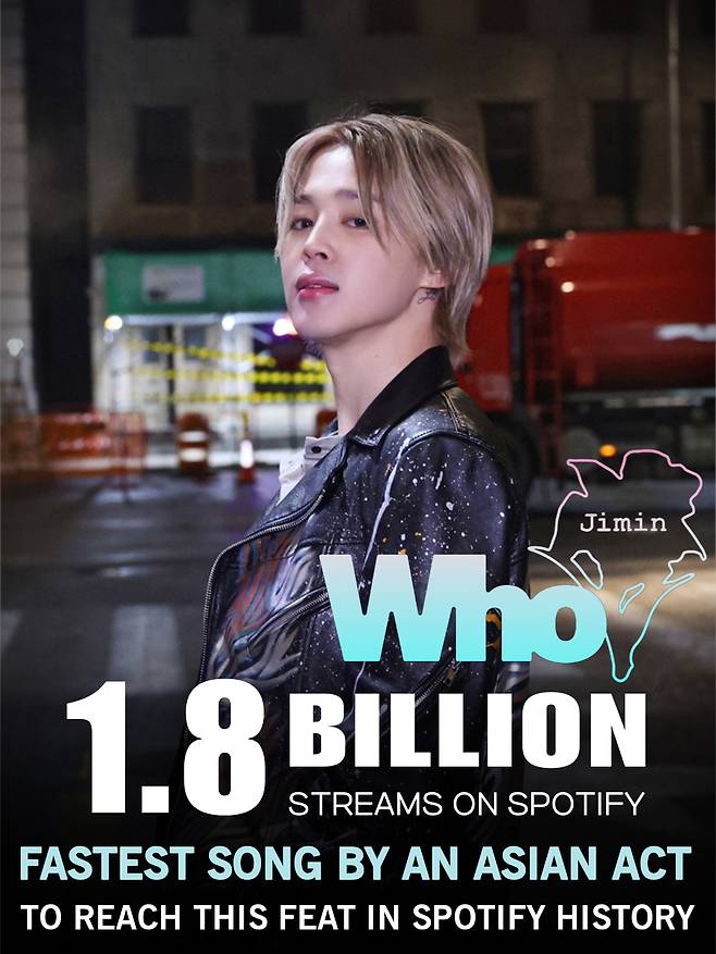 방탄소년단 지민 'Who', 亞최단 스포티파이 18억 스트리밍 '大기록'