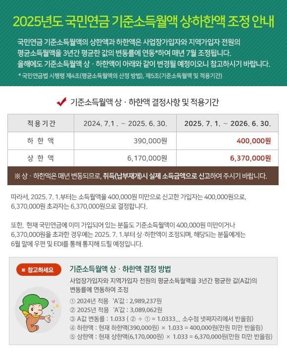 국민연금공단