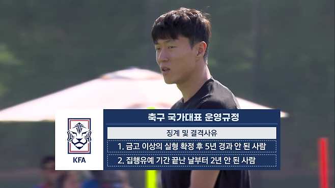 축구국가대표 운영규정. 그래픽 : 김성일