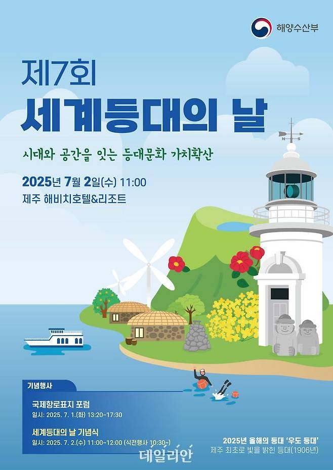 제7회 세계등대의 날 기념식 포스터.ⓒ해양수산부