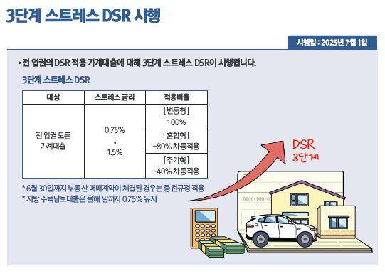 기획재정부 제공