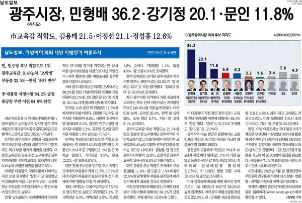 ▲ 30일자 남도일보 보도