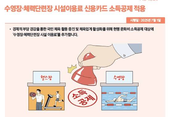 ⓒ2025년 하반기부터 이렇게 달라집니다