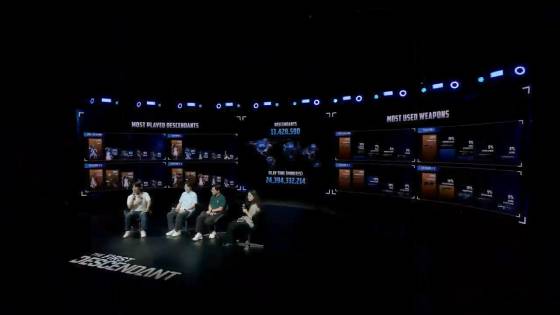 ‘퍼스트 디센던트’ 1주년 지표