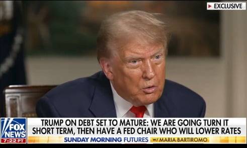 도널드 트럼프 미국 대통령이 지난 6월 29일(현지시간) 폭스뉴스와의 인터뷰에서 "만기가 도래하는 9조 달러를 모두 단기채로 발행할 수 있다"면서 "그 이후 금리를 낮출 사람을 Fed 의장으로 들여보낼 것"이라고 했다. 자료=폭스뉴스