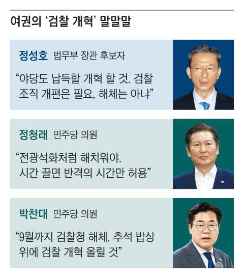 그래픽=정인성