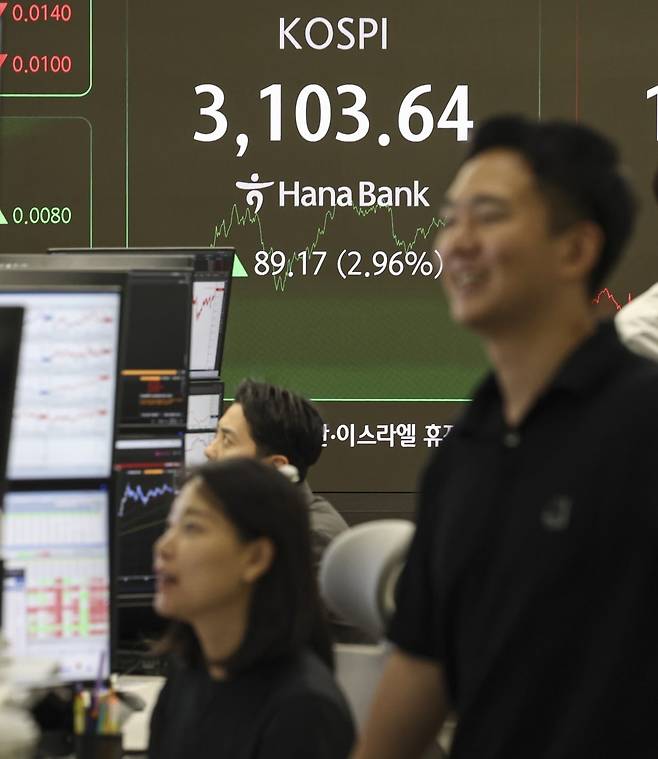 지난 6월 24일 서울 중구 하나은행 본점 딜링룸에서 딜러들이 업무를 보고 있다. 이날 코스피는 89.17p(2.96%) 오른 3,103.64, 코스닥은 16.14(2.06%) 오른 800.93으로 마감했다.사진=한경DB