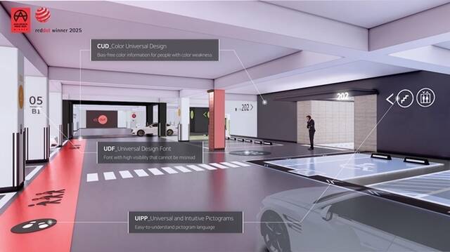 현대건설이 개발한 지하주차장 웨이파인딩 시스템 '히어 앤 썸웨어'가 세계 3대 디자인 어워드 중 하나인 '레드닷 디자인 어워드' 디자인 콘셉트 부문 위너로 선정됐다. /현대건설