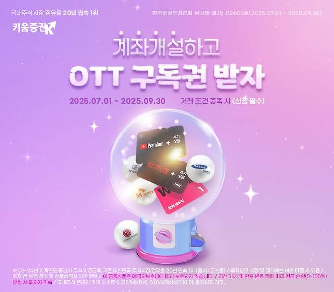 . /키움증권 제공